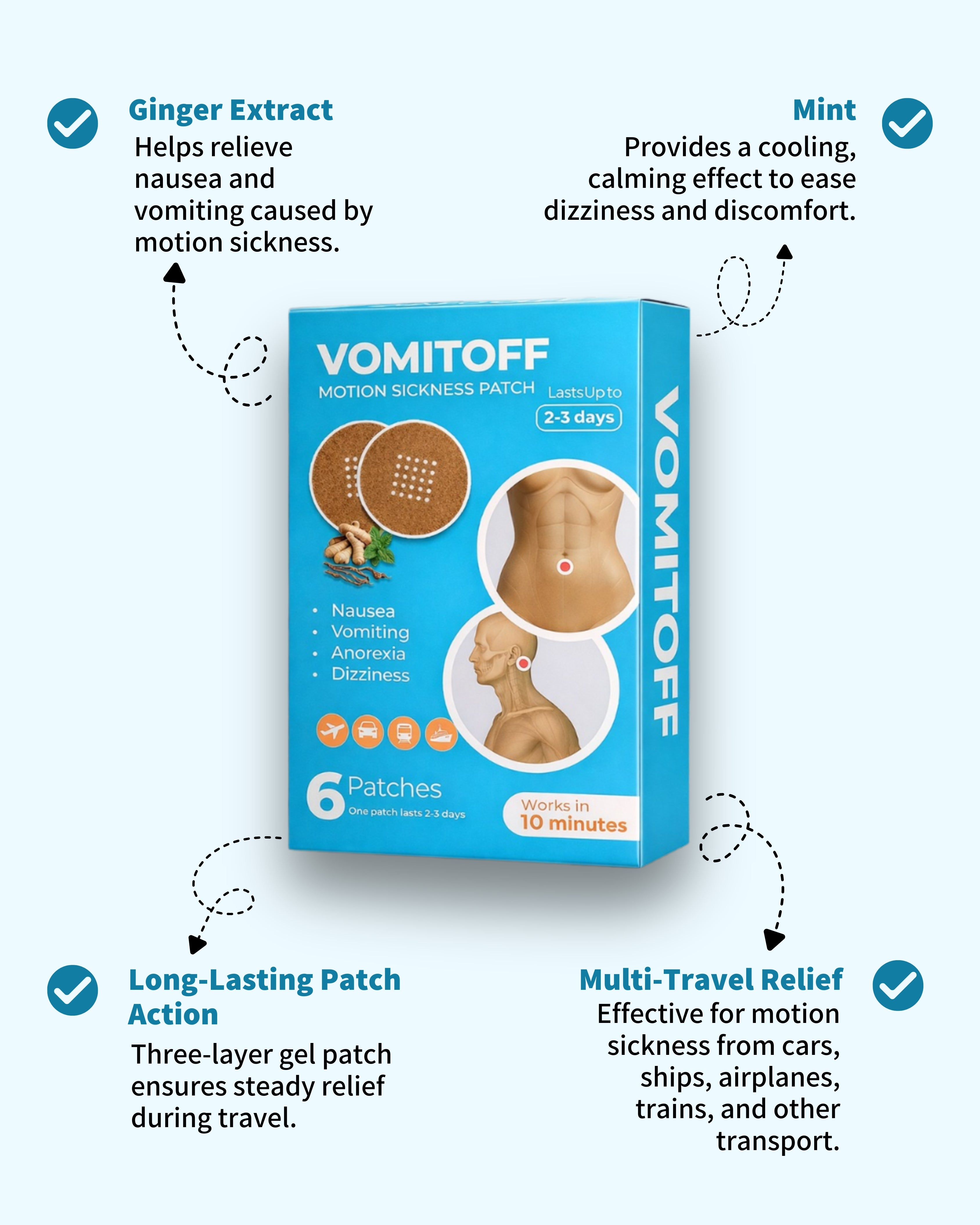 VOMITOFF - Motion Sickness Patch