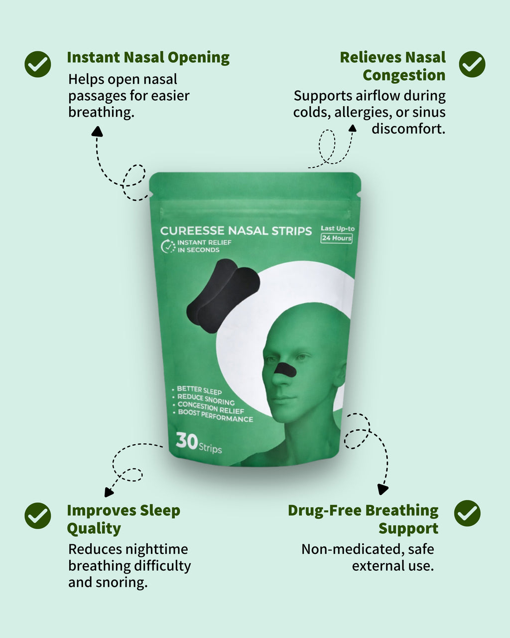 CUREESSE NASAL STRIPS - For Better Sleep And Reduce Snoring
