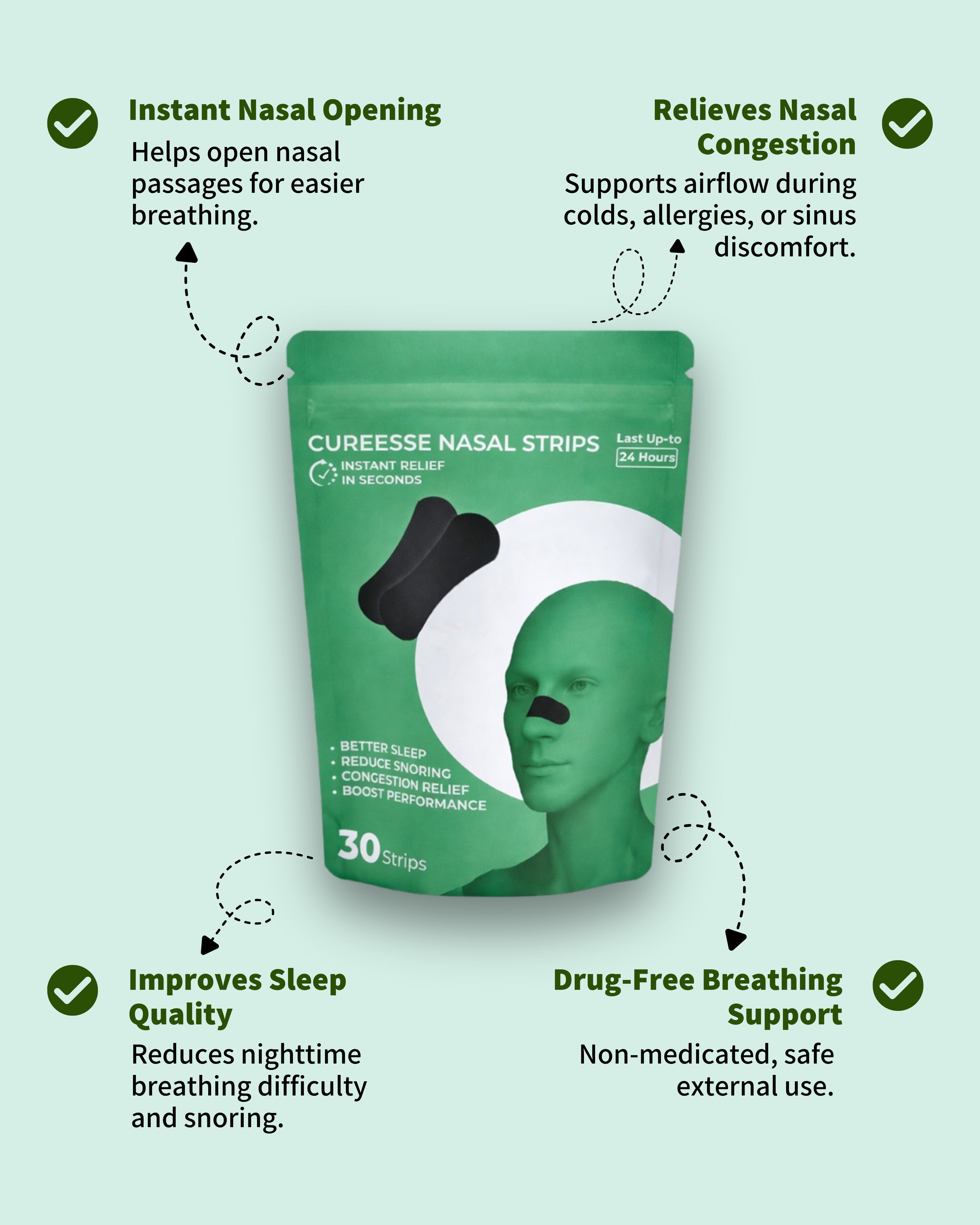 CUREESSE NASAL STRIPS - For Better Sleep And Reduce Snoring