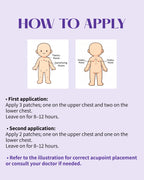 COUGHEASE - Cough & Asthma Relief Patch
